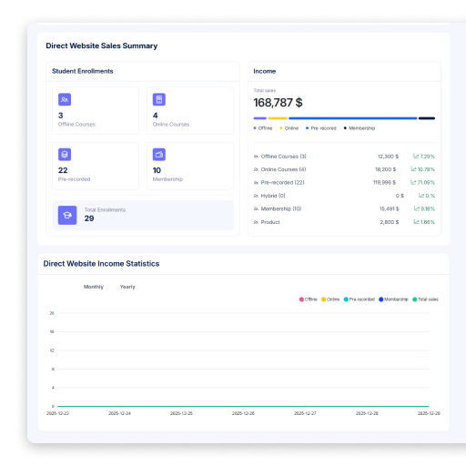 Security & File Manager