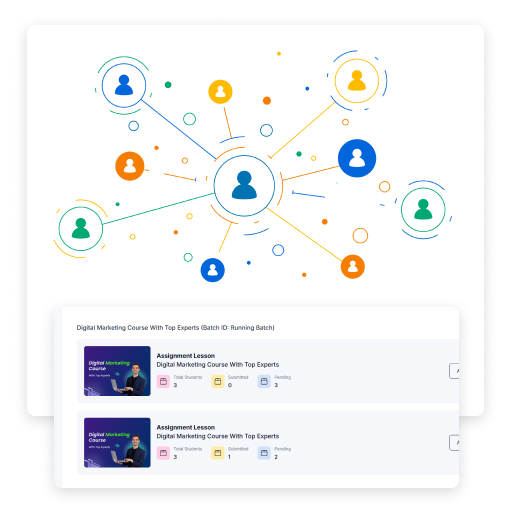 Communication Dashboard