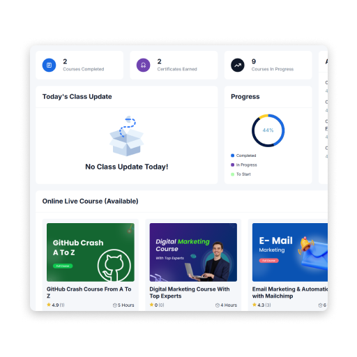 Marketplace Dashboard