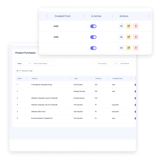 Instant Download Dashboard