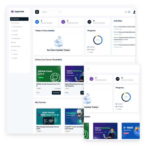 Curated Learning Paths