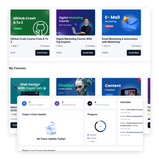 Learning Path Administration