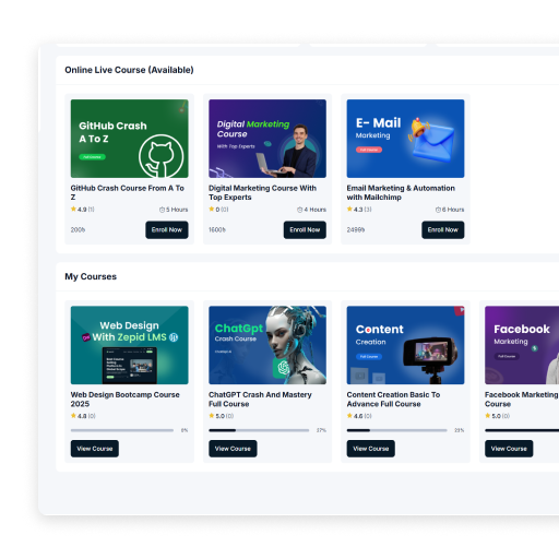 Student Learning Path