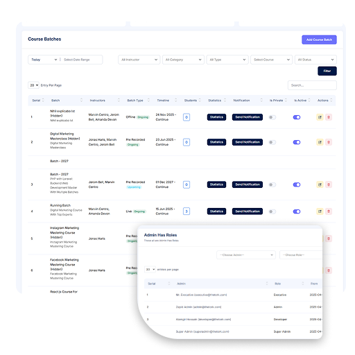 Multi-Branch Dashboard