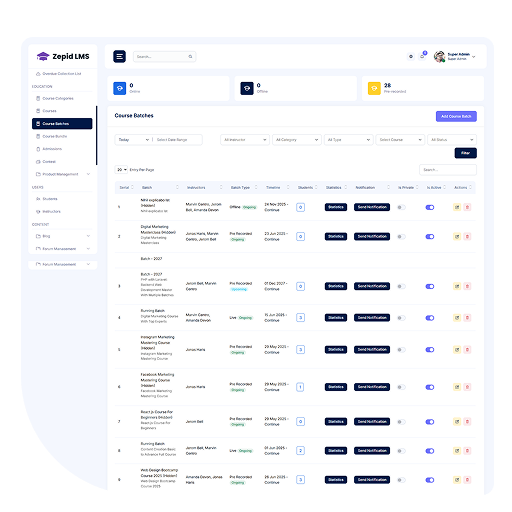 Branch Admin Control