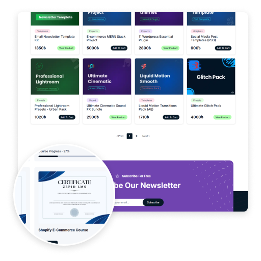 SCORM Import & Delivery