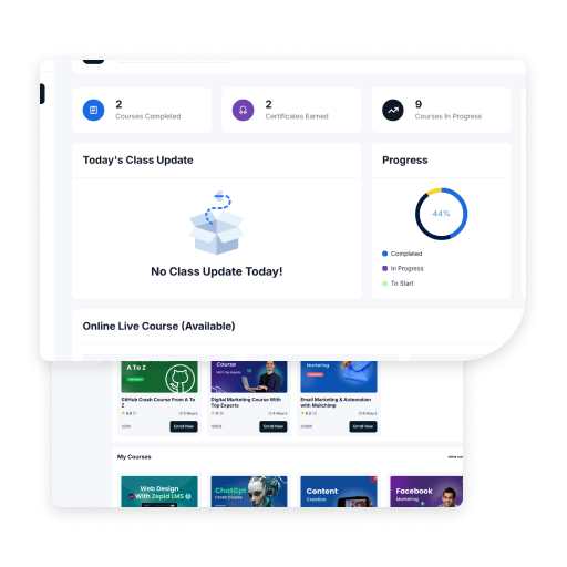 Student Analytics Dashboard